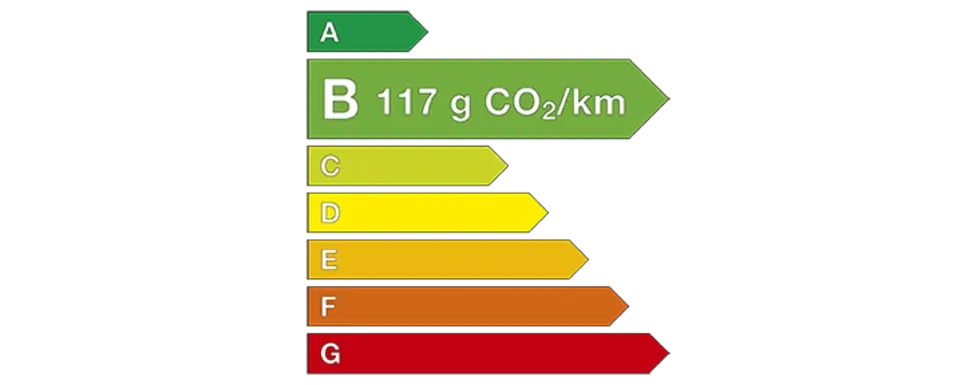 Étiquette énergétique de la Škoda Fabia