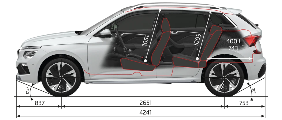 Dimensions du Škoda Kamiq