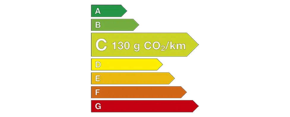 Škoda Kamiq Clever Edition